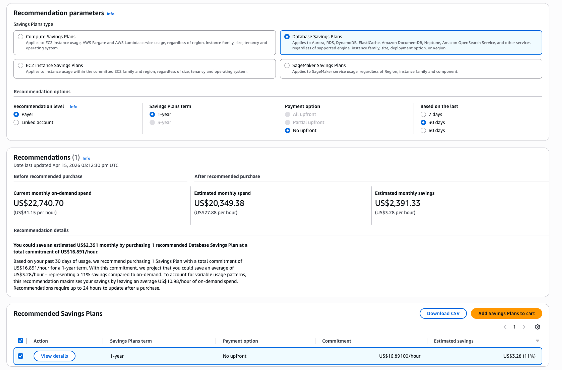 Database Savings Plans – Recommendations