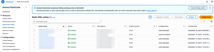 ElastiCache : de Redis à Valkey – Comment identifier ?